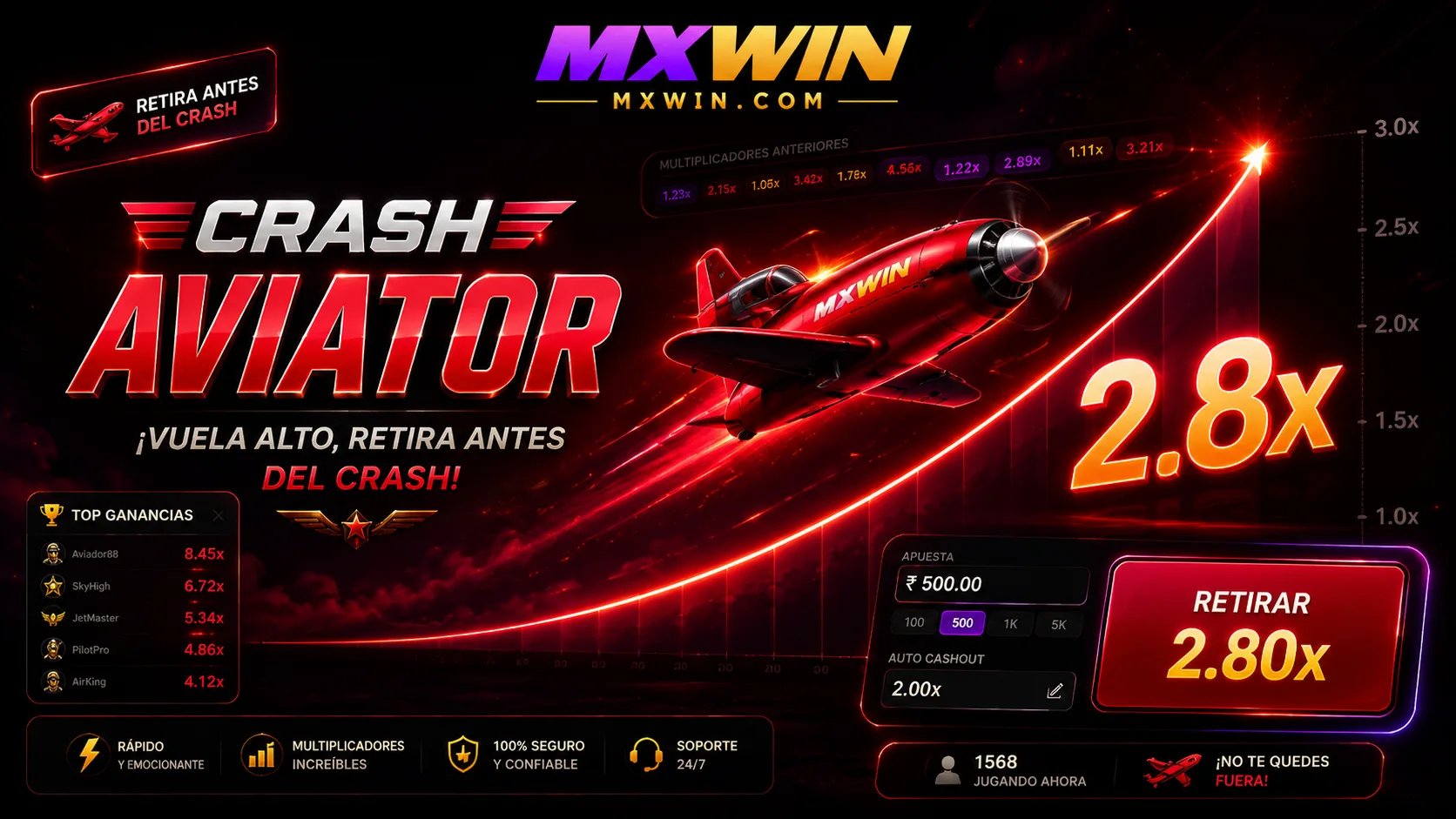 Pantalla del crash game Aviator en mxwin con multiplicador en ascenso